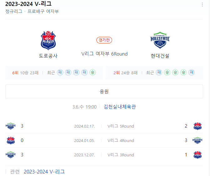  <국내배구분석> 3월 6일 한국도로공사 현대건설 V리그여자