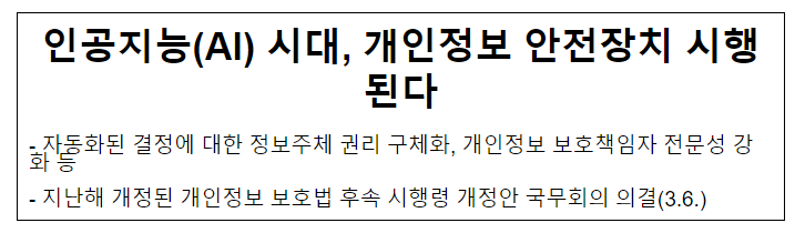 인공지능(AI) 시대, 개인정보 안전장치 시행된다