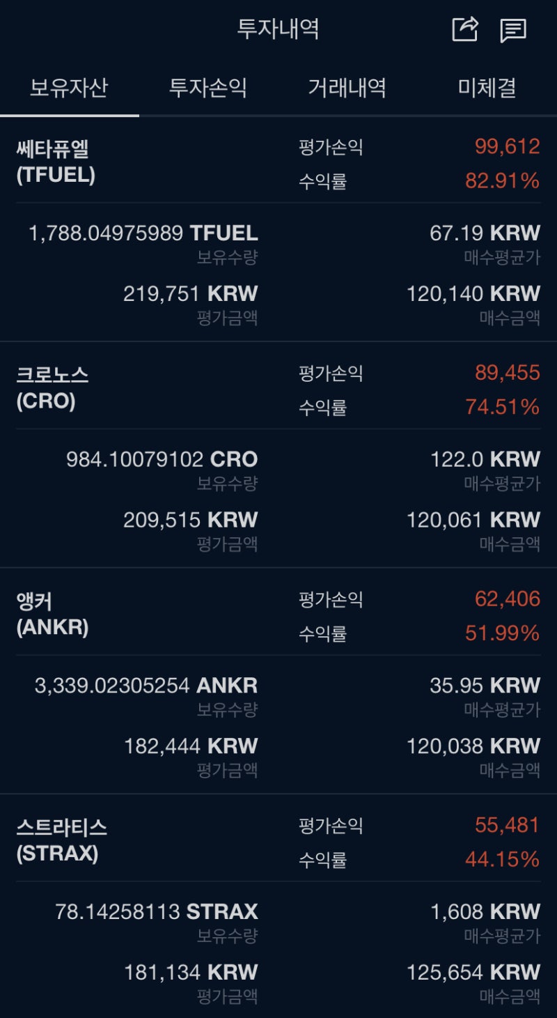 바이낸스 선물에서도 알트코인 자동매매를 해볼까? : 네이버 블로그