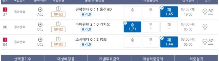 프로토 3/5일 3경기 올킬 적중