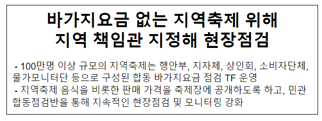 바가지요금 없는 지역축제 위해 지역 책임관 지정해 현장점검