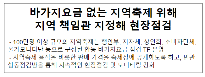 바가지요금 없는 지역축제 위해 지역 책임관 지정해 현장점검 바가지요금 없는 지역축제 위해 지역 책임관 지정해 현장점검