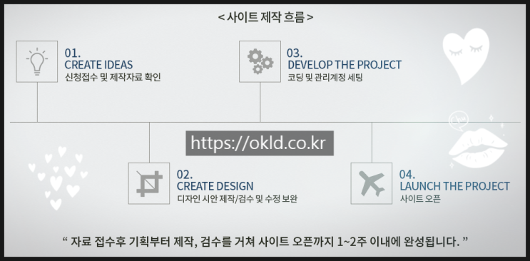  피부과 랜딩페이지 제작 OKLD