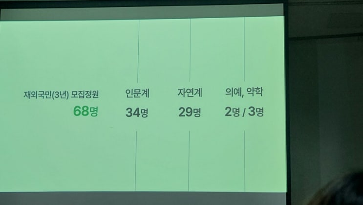  20240306_성균관대학 재외국민특별전형 설명회