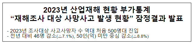 2023년 산업재해 현황 부가통계 “재해조사 대상 사망사고 발생 현황” 잠정결과 발표