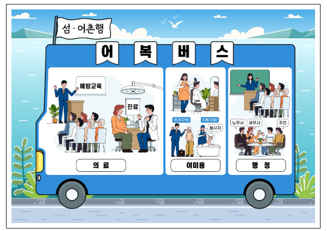 어업인 여러분께 의료·생활·행정서비스를 제공하는 ‘어(촌)복(지)버스’가 찾아갑니다 어업인 여러분께 의료·생활·행정서비스를 제공하는 ‘어(촌)복(지)버스’가 찾아갑니다