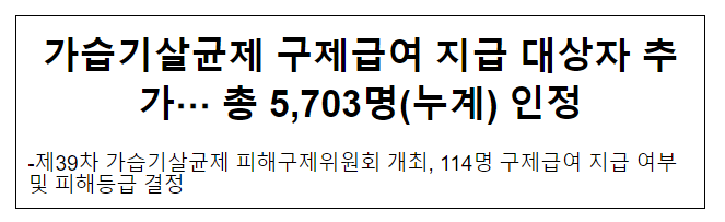 가습기살균제 구제급여 지급 대상자 추가··· 총 5,703명(누계) 인정