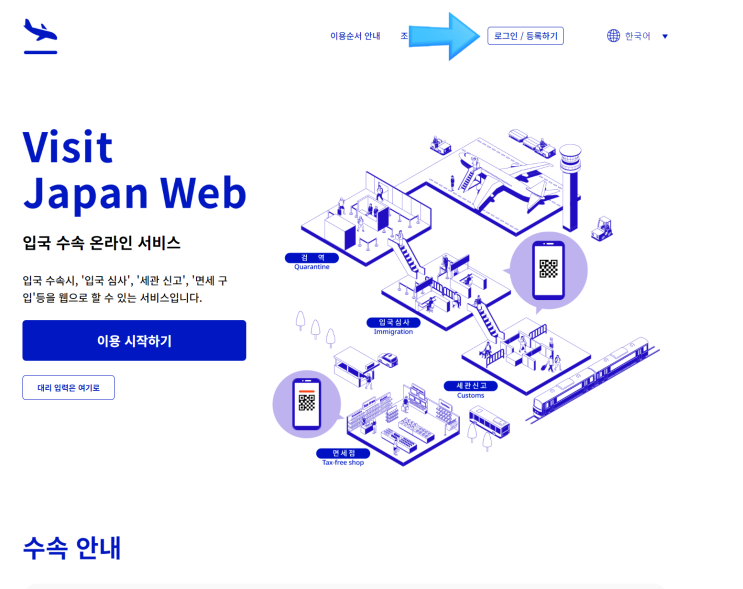 [일본 여행 준비] 비짓재팬 웹 작성 및 등록 방법