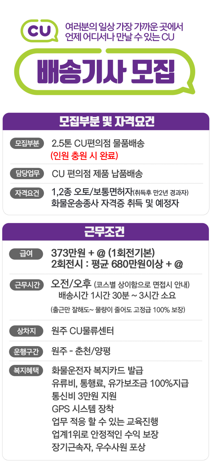  CU편의점 배송으로 400만원 버는데 걸리는 시간