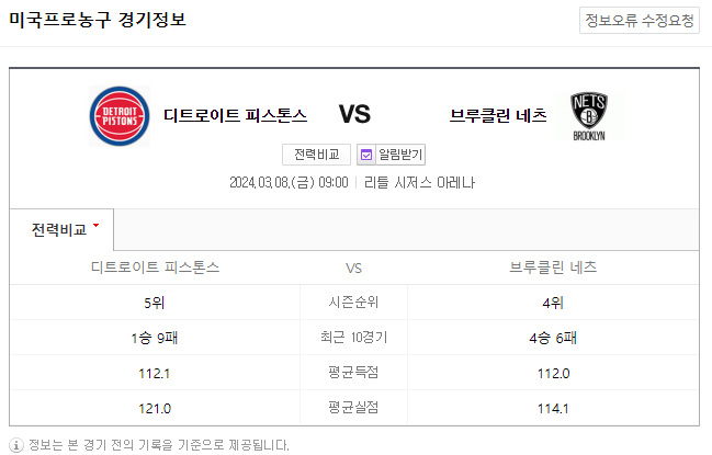  <NBA분석> 3월 8일 디트로이트 브루클린 해외농구중계