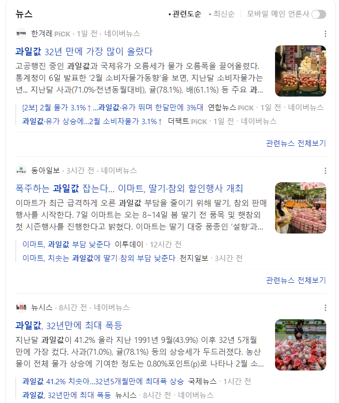  2024년 2월 소비자 물가 동향 간단 정리