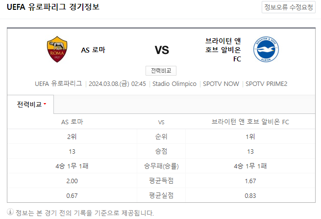  <유료파리그> 3월 8일 AS 로마 브라이턴 앨비언 해외축구중계