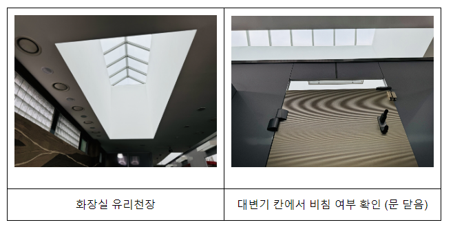 고속도로 화장실 ‘유리 천장’ 전수 조사 결과, ‘유사문제 없음’으로 나타났습니다 고속도로 화장실 ‘유리 천장’ 전수 조사 결과, ‘유사문제 없음’으로 나타났습니다