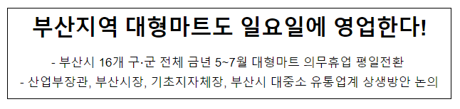 부산지역 대형마트도 일요일에 영업한다! 부산지역 대형마트도 일요일에 영업한다!