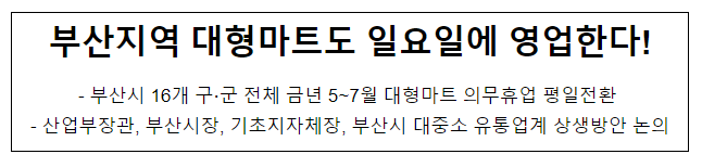 부산지역 대형마트도 일요일에 영업한다!