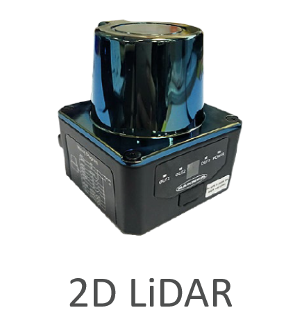  [BANNER] LMX06 2D LiDAR스캐너입니다.