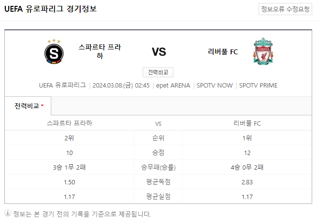  <유로파리그> 3월 8일 스파르타 프라하 리버풀 해외축구중계