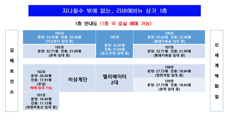  지나칠 수 밖에 없는 상가 1층, 눈이 간다 -> 방문한다 : 김해 분성로 230
