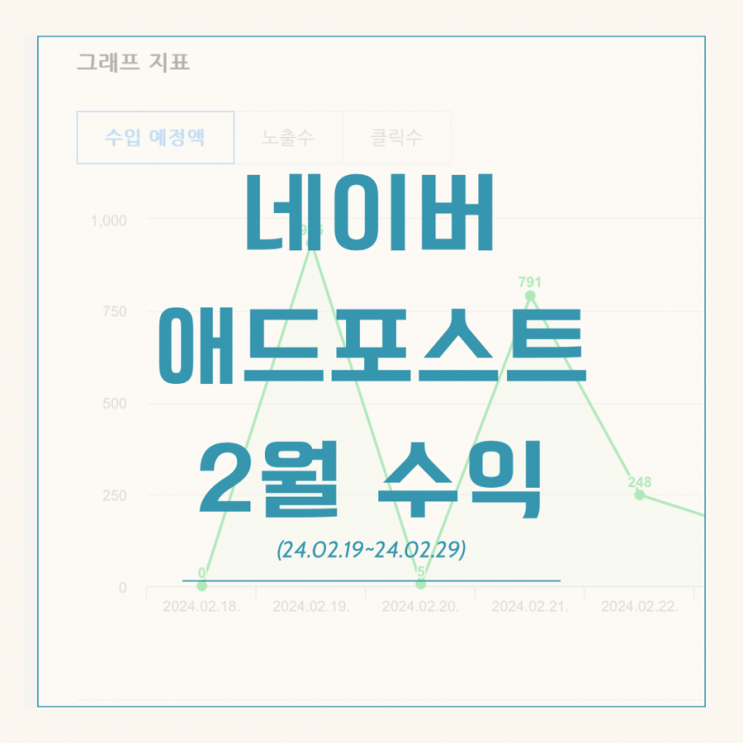  네이버 애드 포스트 2월 결산_일 방문자 100명대 초보 블로거의 수익금은 얼마?