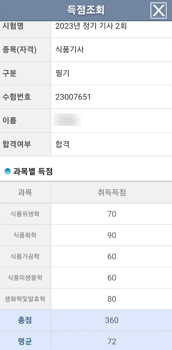  23년 2회차 식품기사 필기 독학 합격 후기: 준비물 및 합격률