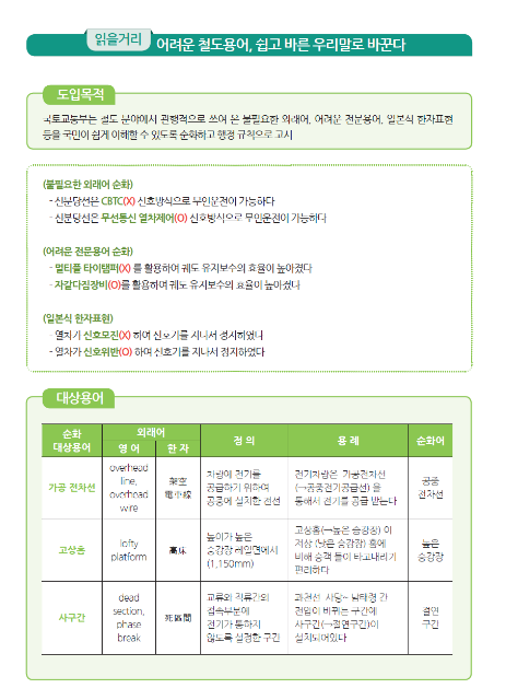 철도관제사 자격, 이제 표준교재로 준비하세요 철도관제사 자격, 이제 표준교재로 준비하세요