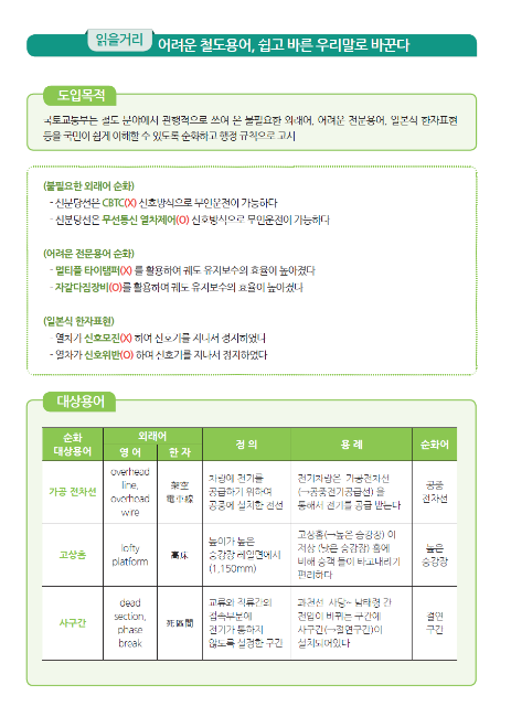 철도관제사 자격, 이제 표준교재로 준비하세요