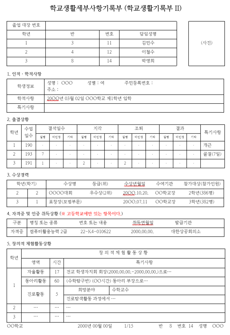 보도) ---- 실력이 아니라 아부로 <b>의대</b> 입학이 가능한 <b>제주대</b>???