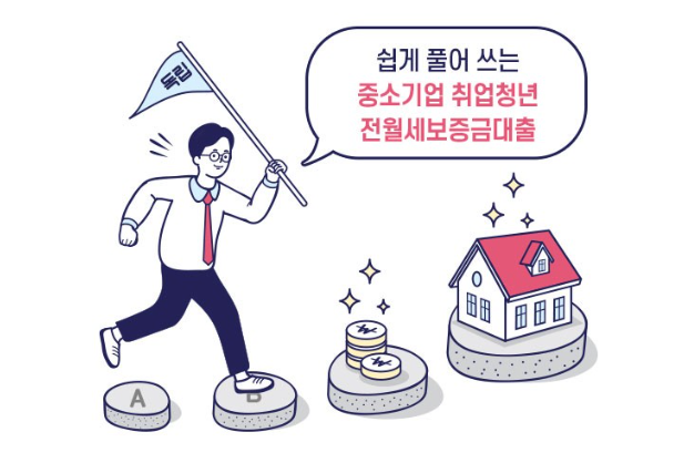 중소기업 청년 전세대출 100% 조건 한도 소득 연봉 연장 재직기간 중도상환 서류 은행 이사 이....
