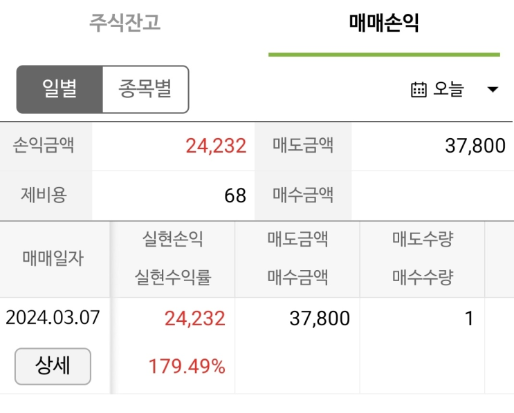  케이엔알시스템 매도 후기 상장 균등 공모주