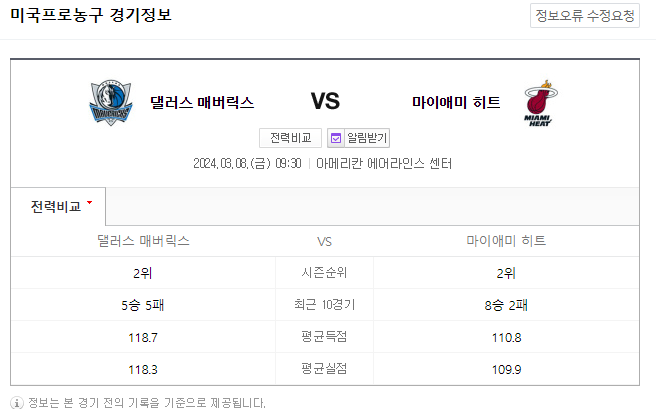  <NBA분석> 3월 8일 댈러스 마이애미 해외농구중계