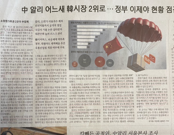 앱 알리 국내 쇼핑몰 2위,의 대 상륙작전 학원가 <b>정부 엄정</b> 조치)