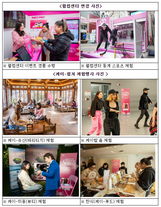 ‘2024 코리아그랜드세일’, 역대 최대 외국인 관광객 12만 명 한국 체험하다 ‘2024 코리아그랜드세일’, 역대 최대 외국인 관광객 12만 명 한국 체험하다