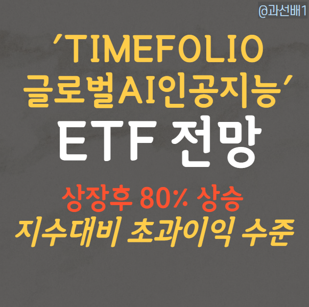 TIMEFOLIO 글로벌AI인공지능액티브 ETF - 주가 전망 예상해보기