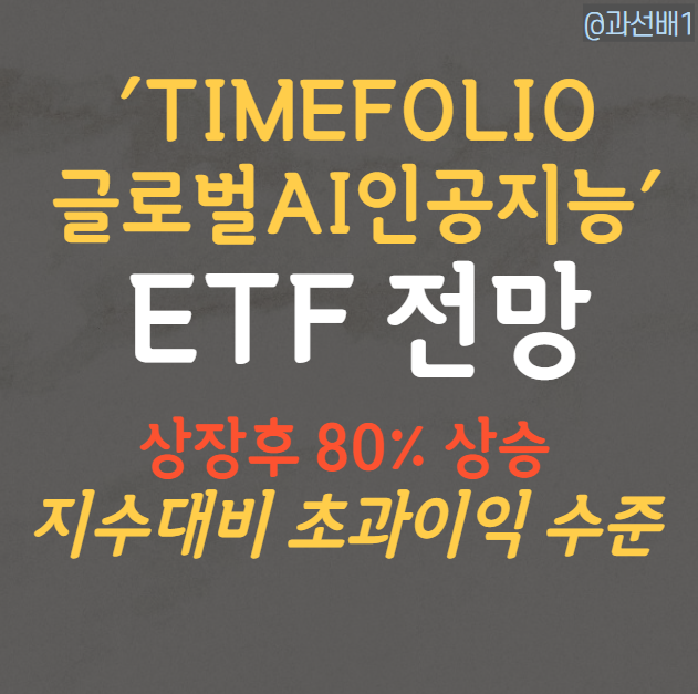  TIMEFOLIO 글로벌AI인공지능액티브 ETF - 주가 전망 예상해보기