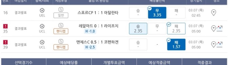 프로토 3/6일 유럽대항전 분석은 맞았지만 한폴낙 ㅠ.ㅠ