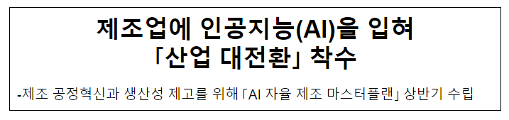 제조업에 인공지능(AI)을 입혀 ｢산업 대전환｣ 착수