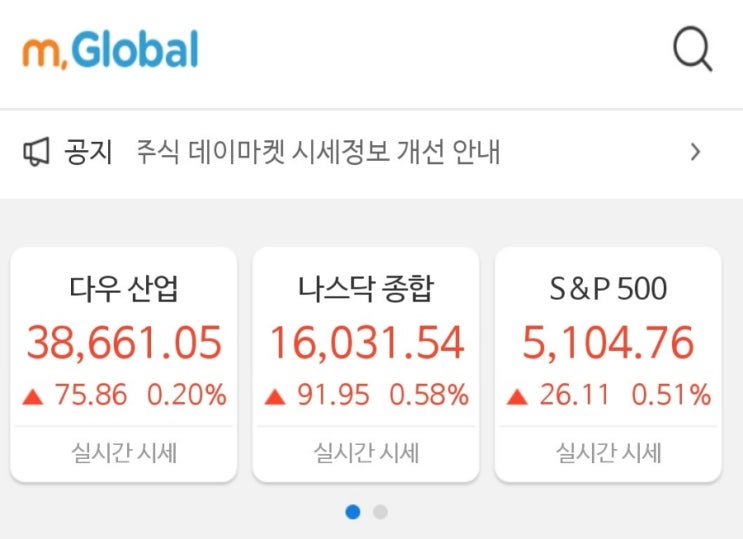  [미국증시] 오늘의 미국 증시 시황, 환율, 주요 이벤트(금리 인하..?)