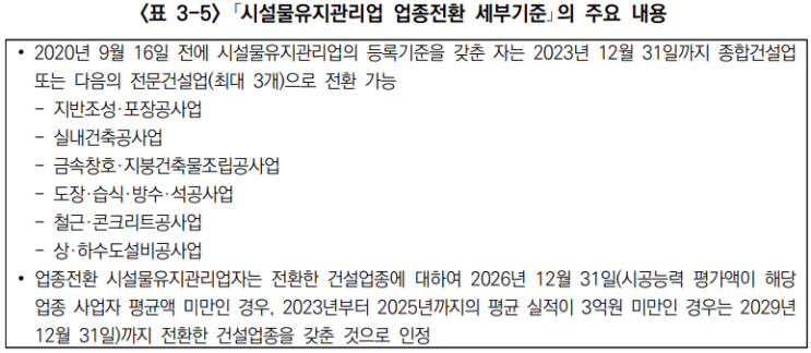 건설산업기본법 유권해석 및 판례 개요4.(주요유권해석,판례분)