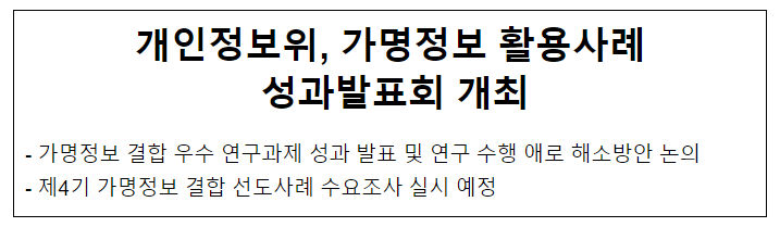 개인정보위, 가명정보 활용사례 성과발표회 개최 개인정보위, 가명정보 활용사례 성과발표회 개최