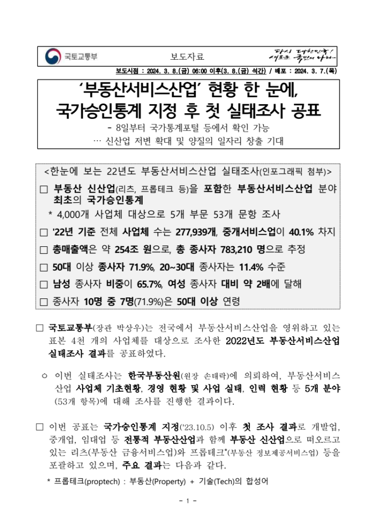 "부동산 서비스 산업 현황" 관련 보도자료 - 국토부 "부동산 서비스 산업 현황" 관련 보도자료 - 국토부