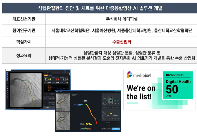 범부처전주기의료기기연구개발사업 2024년 10대 대표과제 성과 교류의 장 마련 범부처전주기의료기기연구개발사업 2024년 10대 대표과제 성과 교류의 장 마련