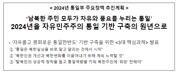 2024년 통일부 주요정책 추진계획 - ‘남북한 주민 모두가 자유와 풍요를 누리는 통일’
