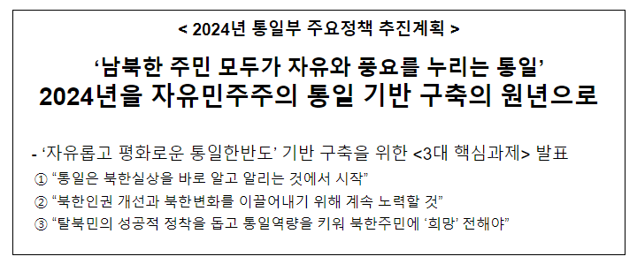 2024년 통일부 주요정책 추진계획 - ‘남북한 주민 모두가 자유와 풍요를 누리는 통일’ 2024년 통일부 주요정책 추진계획 - ‘남북한 주민 모두가 자유와 풍요를 누리는 통일’