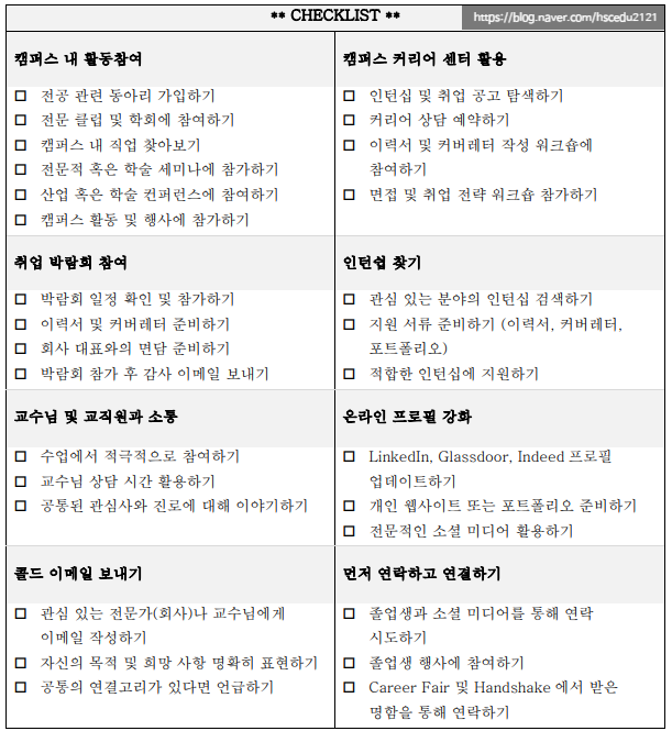  해외 취업 | 인턴십 지원 시 준비 조건과 팁