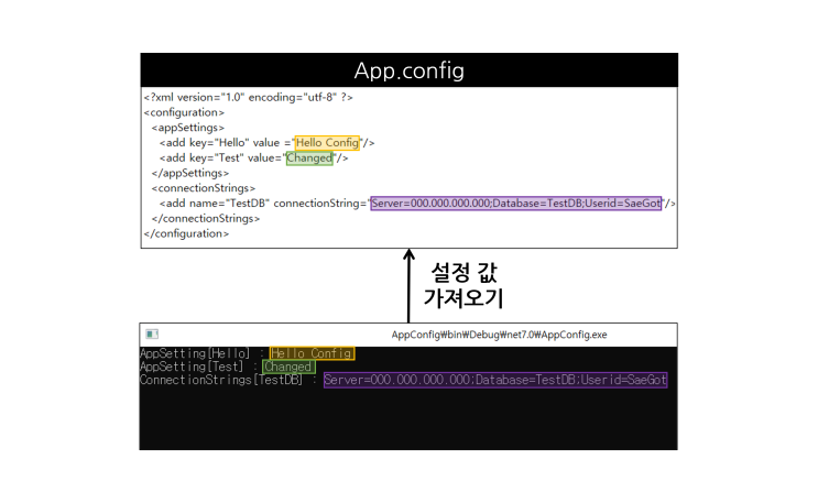 [C#] App.config 파일로 설정 값 사용하기