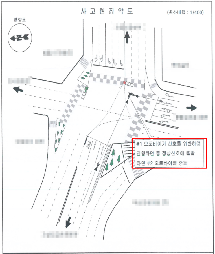  [보험전문변호사] 신호위반 교통사고로 견관절 골절(전치 8주)상을 입으면 얼마의 합의금을 받을 수 있을까요?