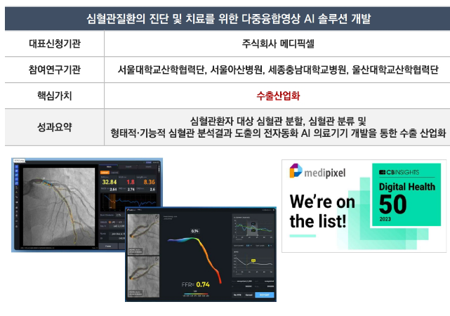 범부처전주기의료기기연구개발사업 2024년 10대 대표과제 성과 교류의 장 마련