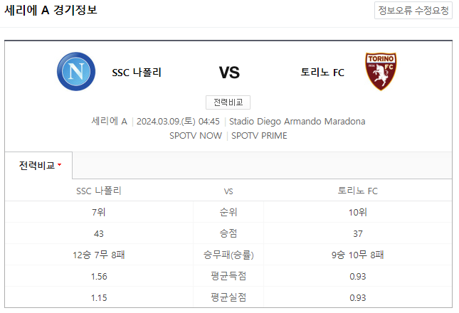  <세리에A분석> 3월 9일 SSS 나폴리 토리노 FC 해외축구중계