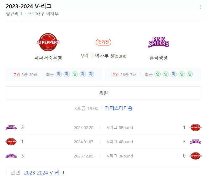  <국내배구분석> 3월 8일 페퍼저축은행 흥국생명 V리그여자