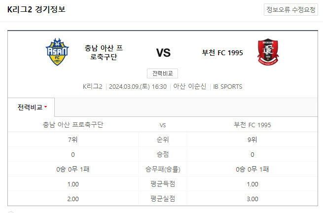  <K리그2분석> 3월 9일 충남아산 부천 FC 스포츠중계